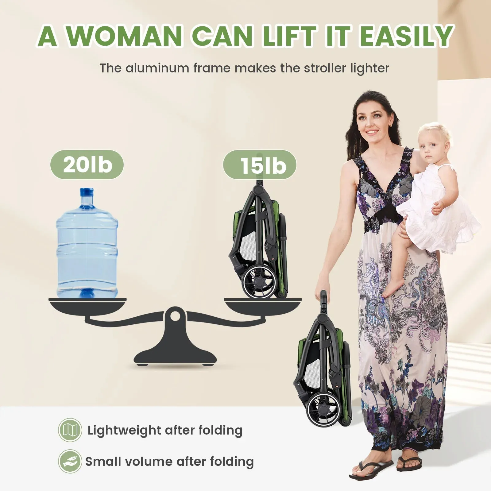 High View Portable Baby Stroller Compact Lightweight Travel Stroller for Babies & Toddlers With 360Swivel Seat