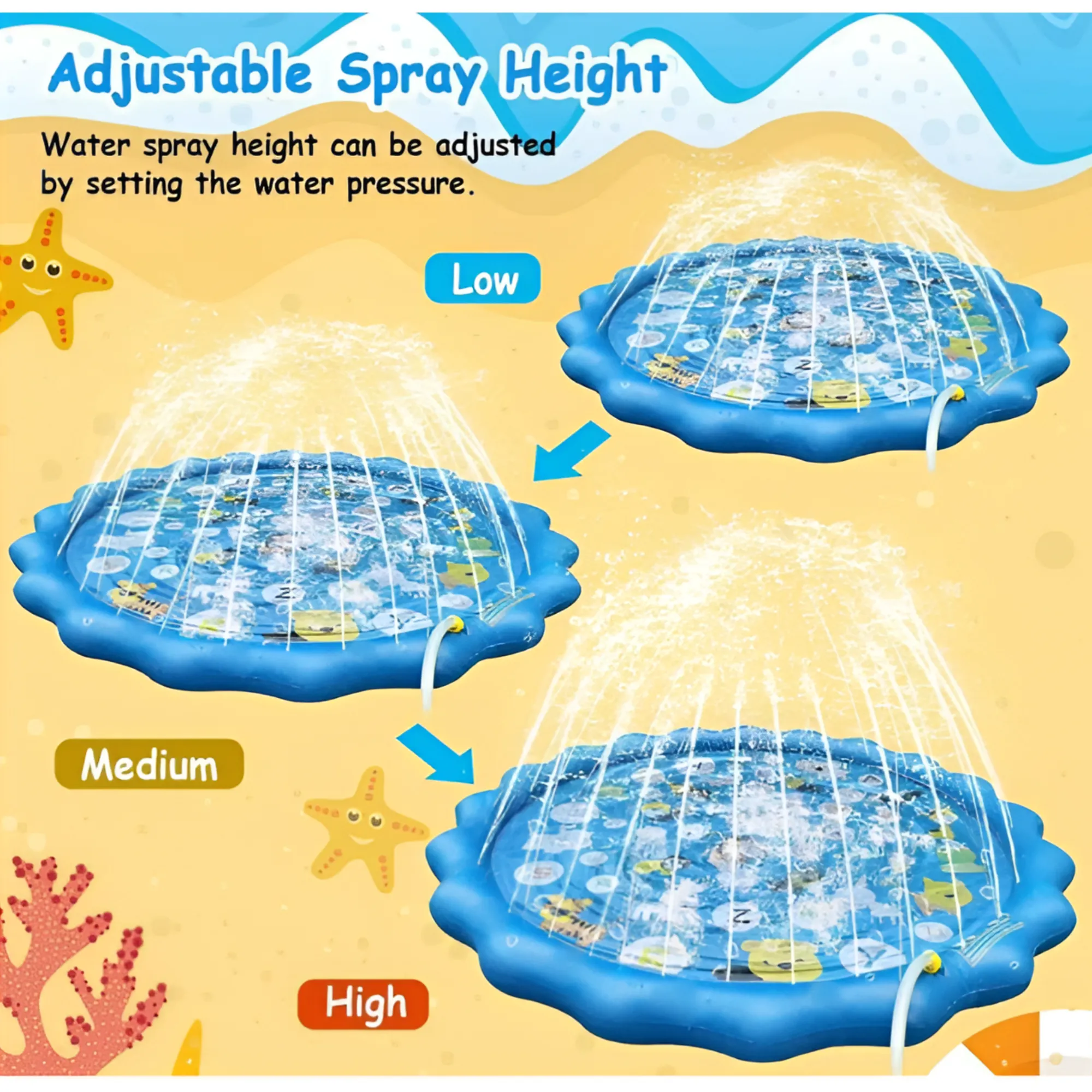 Outdoor Sprinkler Play Mat Top 1