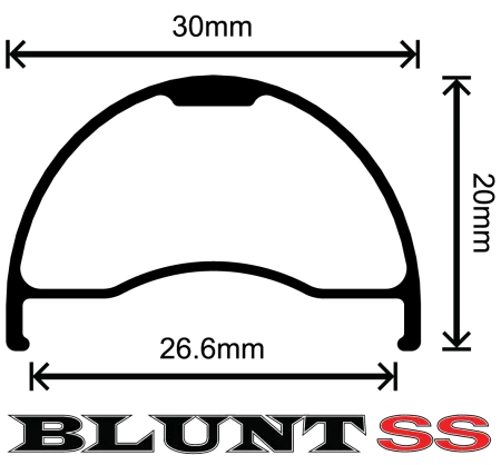 Velocity Blunt SS Rim